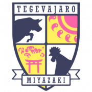 沼津青蓝